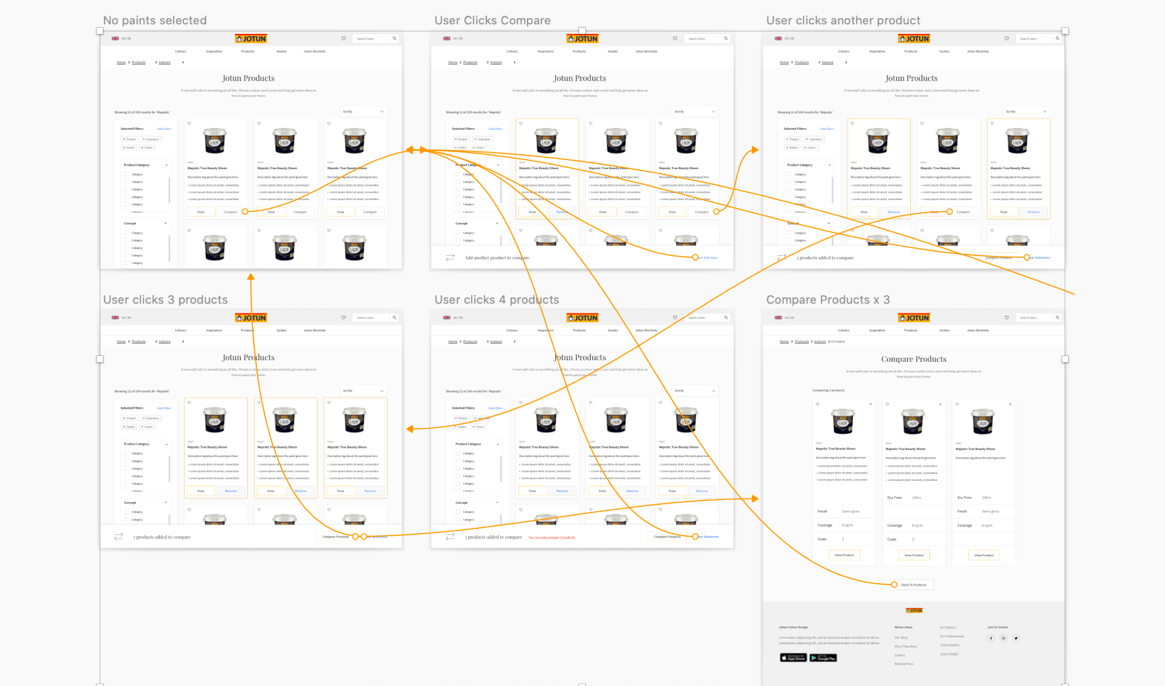 Prototyping